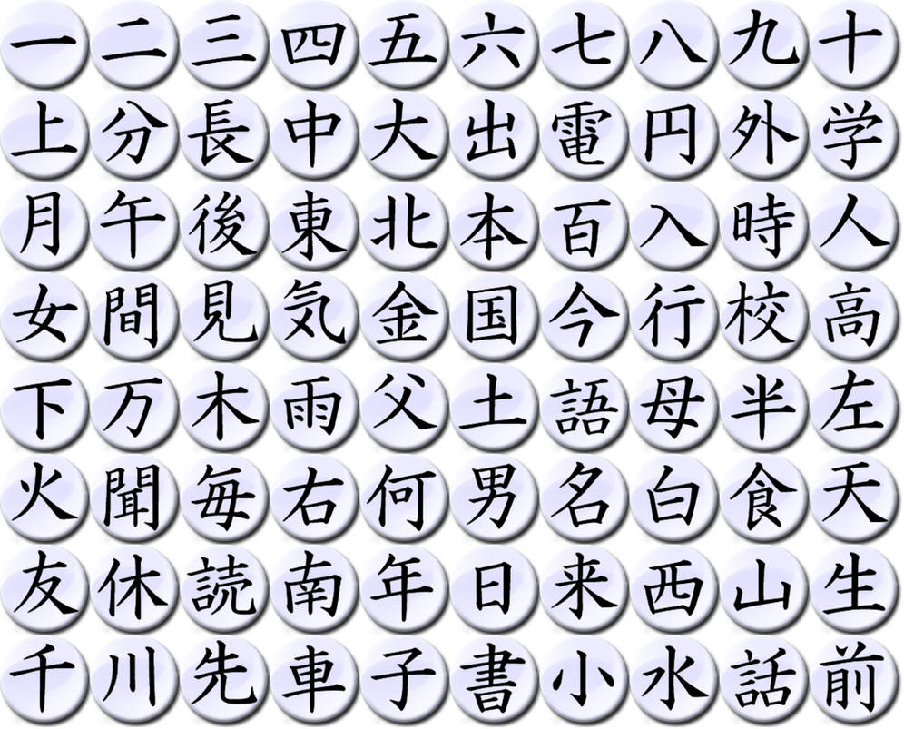 Японский язык знаки. Кадзи японская письменность. Японская Азбука кандзи. Японский язык алфавит кандзи. Канди японская Азбука.