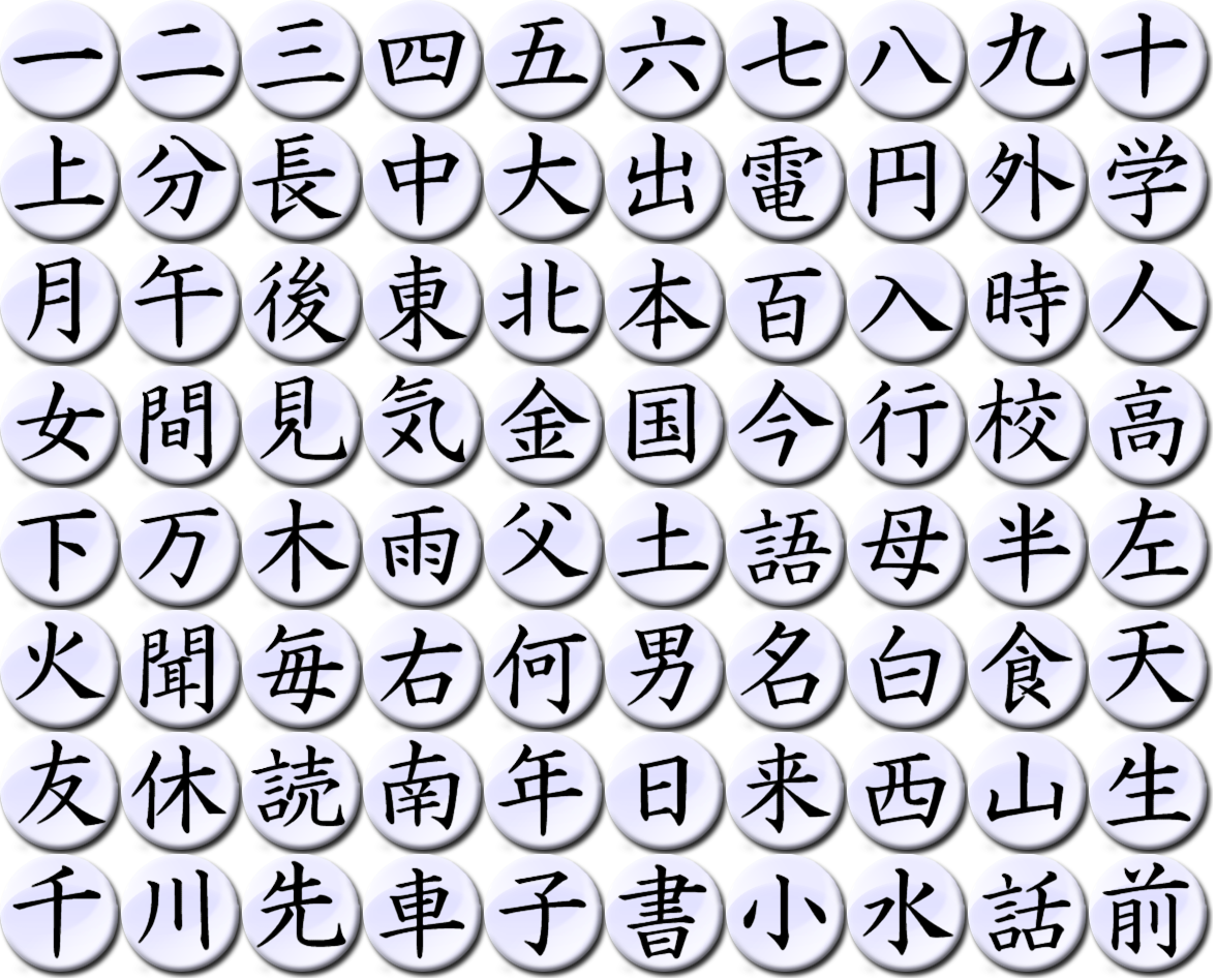 Jlpt Level 4 Japanese Kanji By Lordyupa On Deviantart Jlpt Level 4 Japanese Kanji By Lordyupa On Deviantart