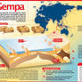 Infographic earthquake