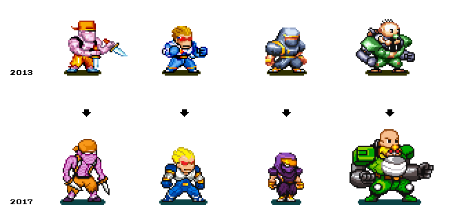 Captain Commando Past and Present