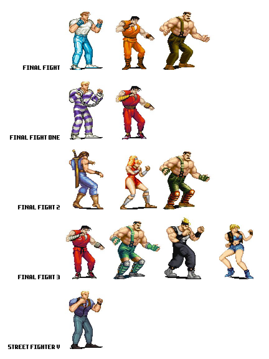 Final Fight Playable Characters by dollarcube on DeviantArt