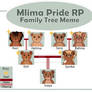 Mlima Pride: Inaya's Family Tree