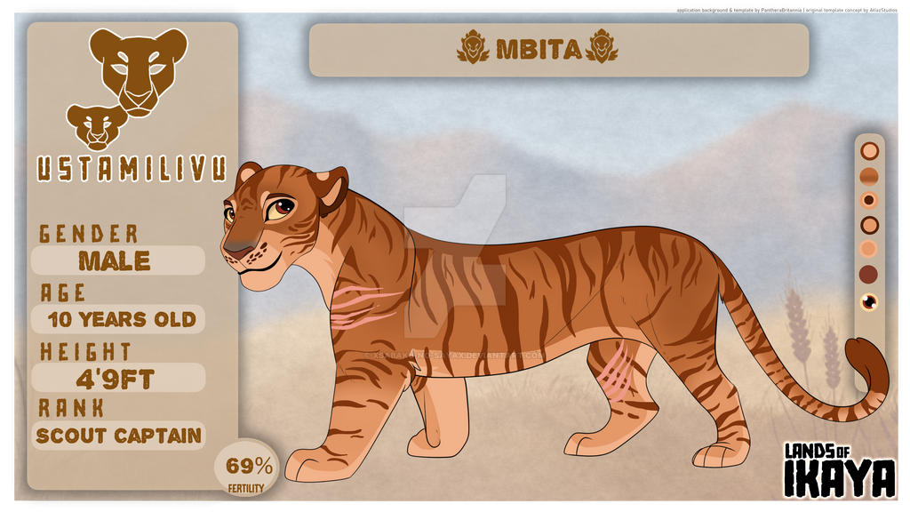 Lands of Ikaya Rp: Mbita