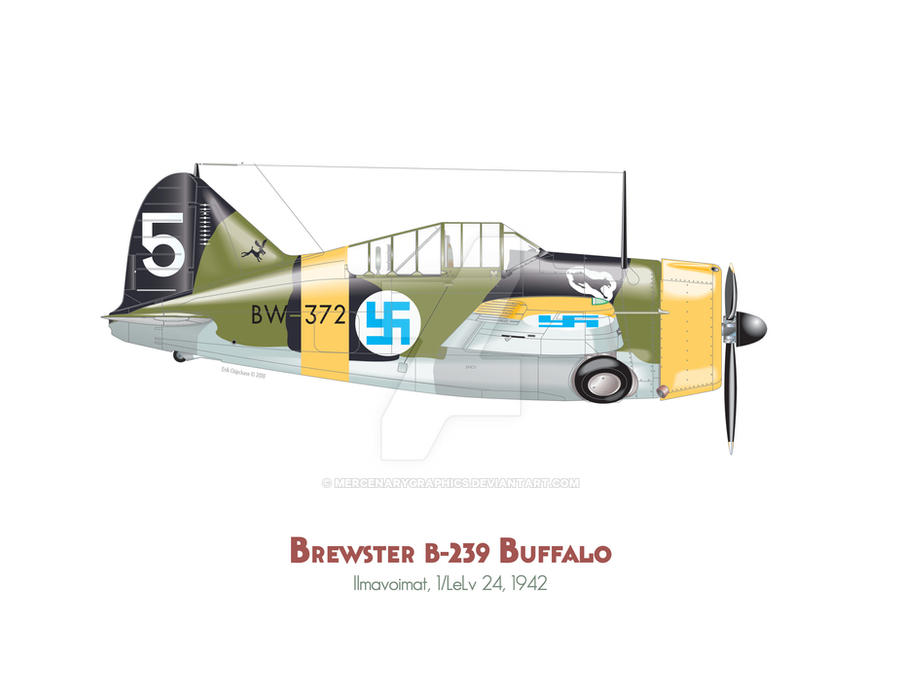 Brewster 239 Buffalo Finland