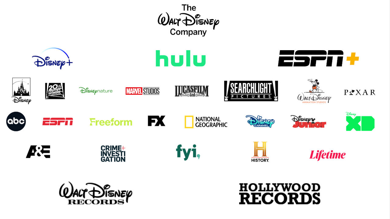 Disney Assets Deviantart Disney assets by gamesofduty on DeviantArt