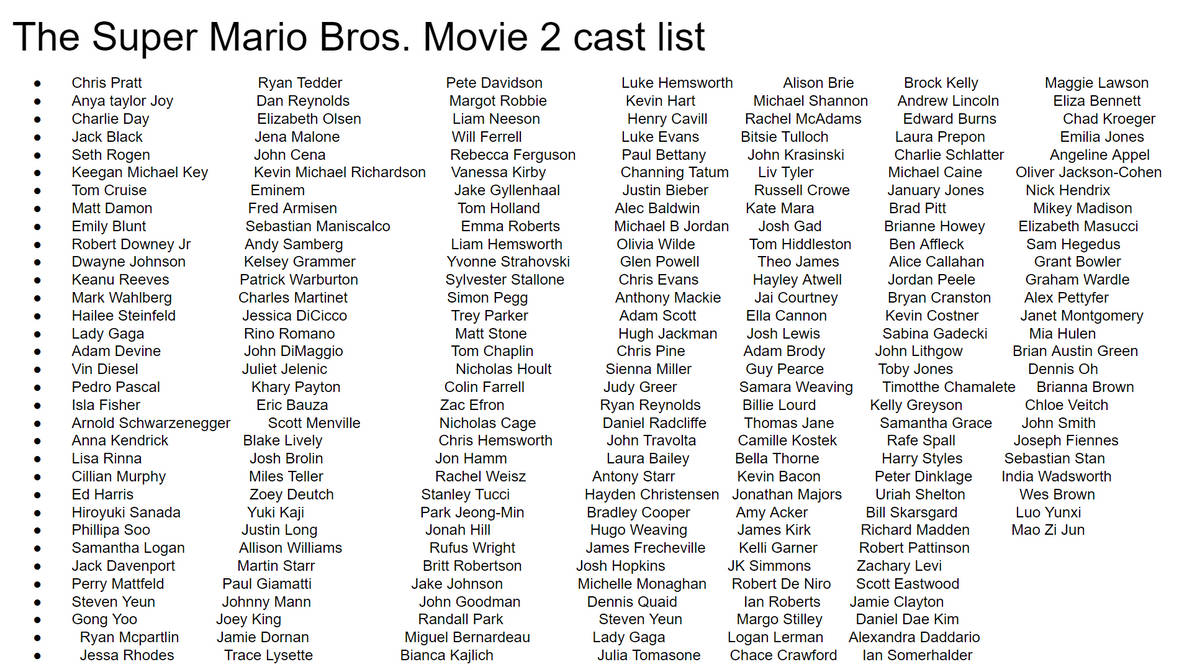 The entire Mario movie universe cast by gamesofduty on DeviantArt