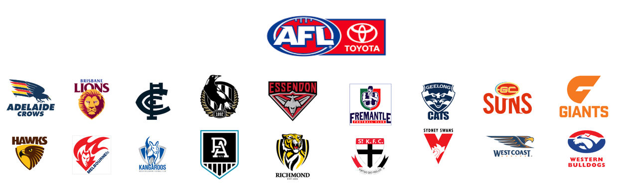 The 18 AFL team logos by gamesofduty on DeviantArt