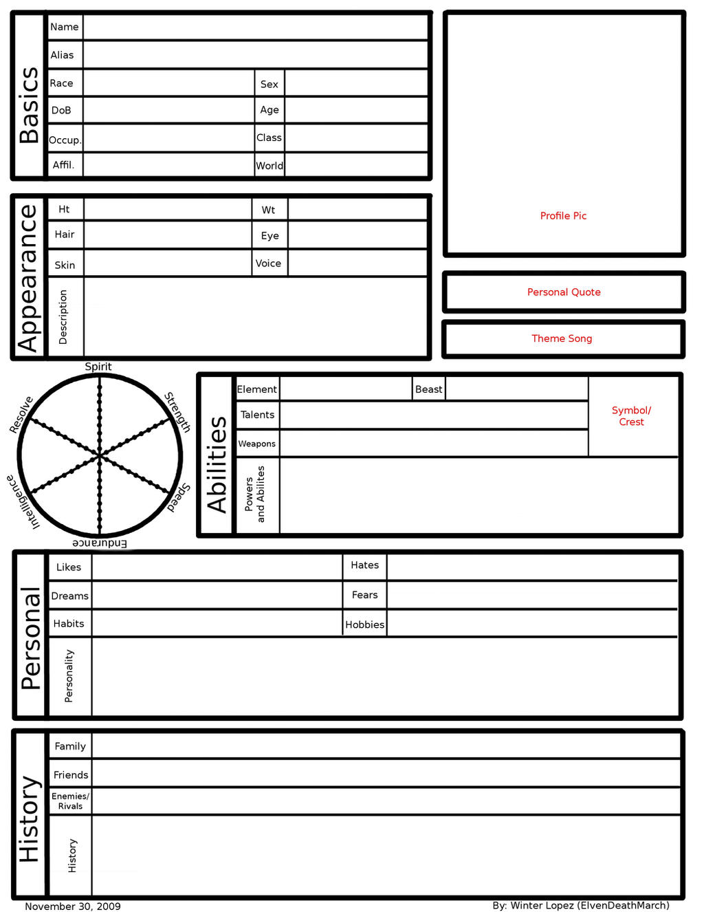 Character Profile