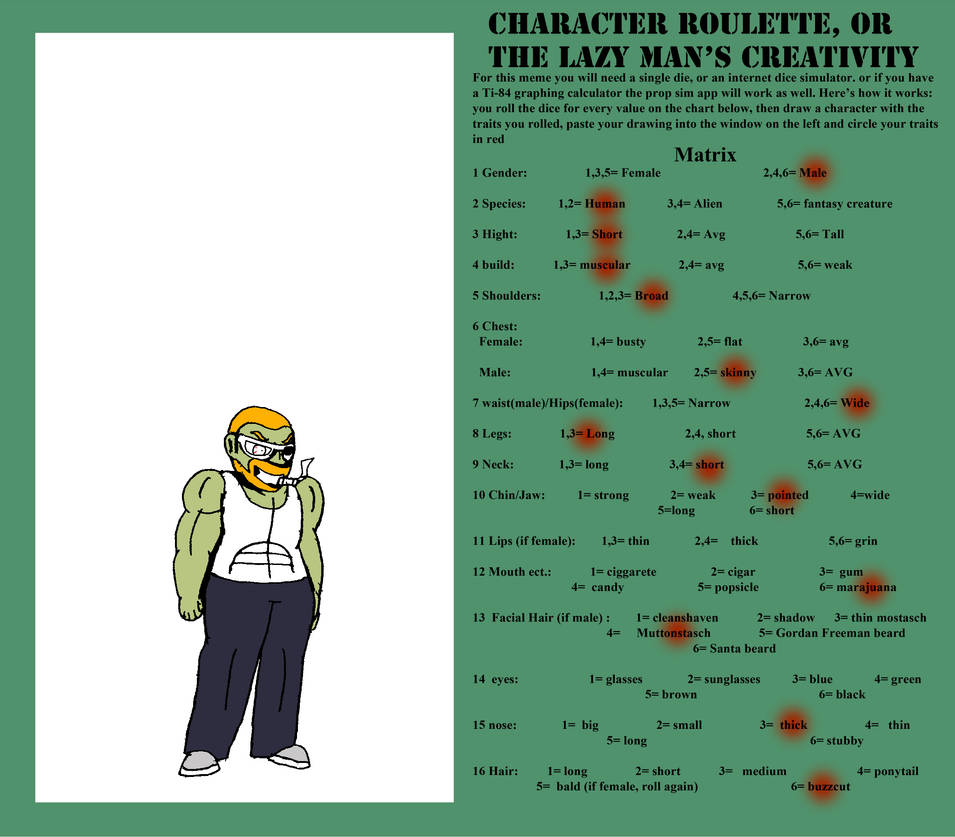 Character Roulette Meme - Male by MrPr1993 on DeviantArt