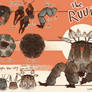 An Official up-to-date Ruuik Reference sheet