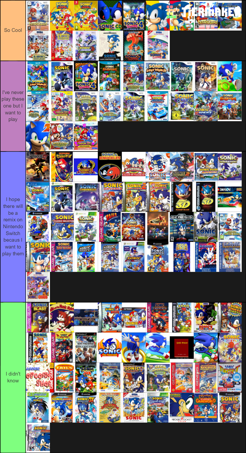 Sonic games tier list : Free Download, Borrow, and Streaming : Internet  Archive
