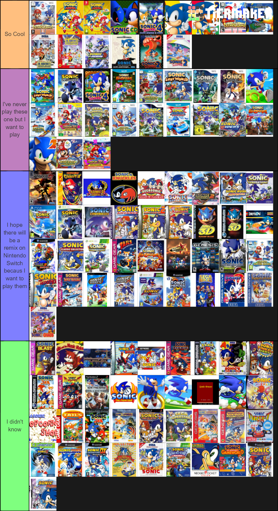 THE DEFINITIVE Sonic Games Tier List 