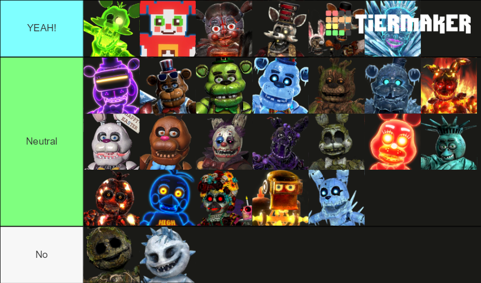 1212gbbtw's FNAF AR Skins Tier List