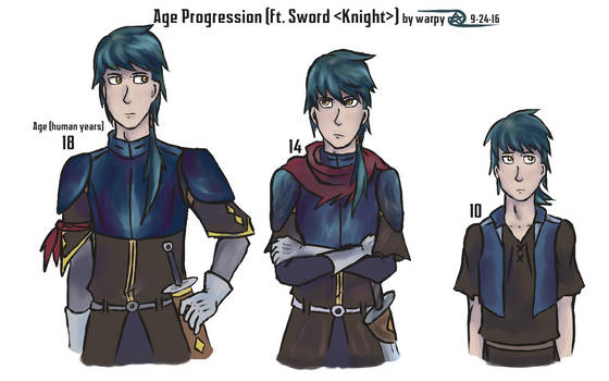 Sword (Knight) gijinka Age Progression