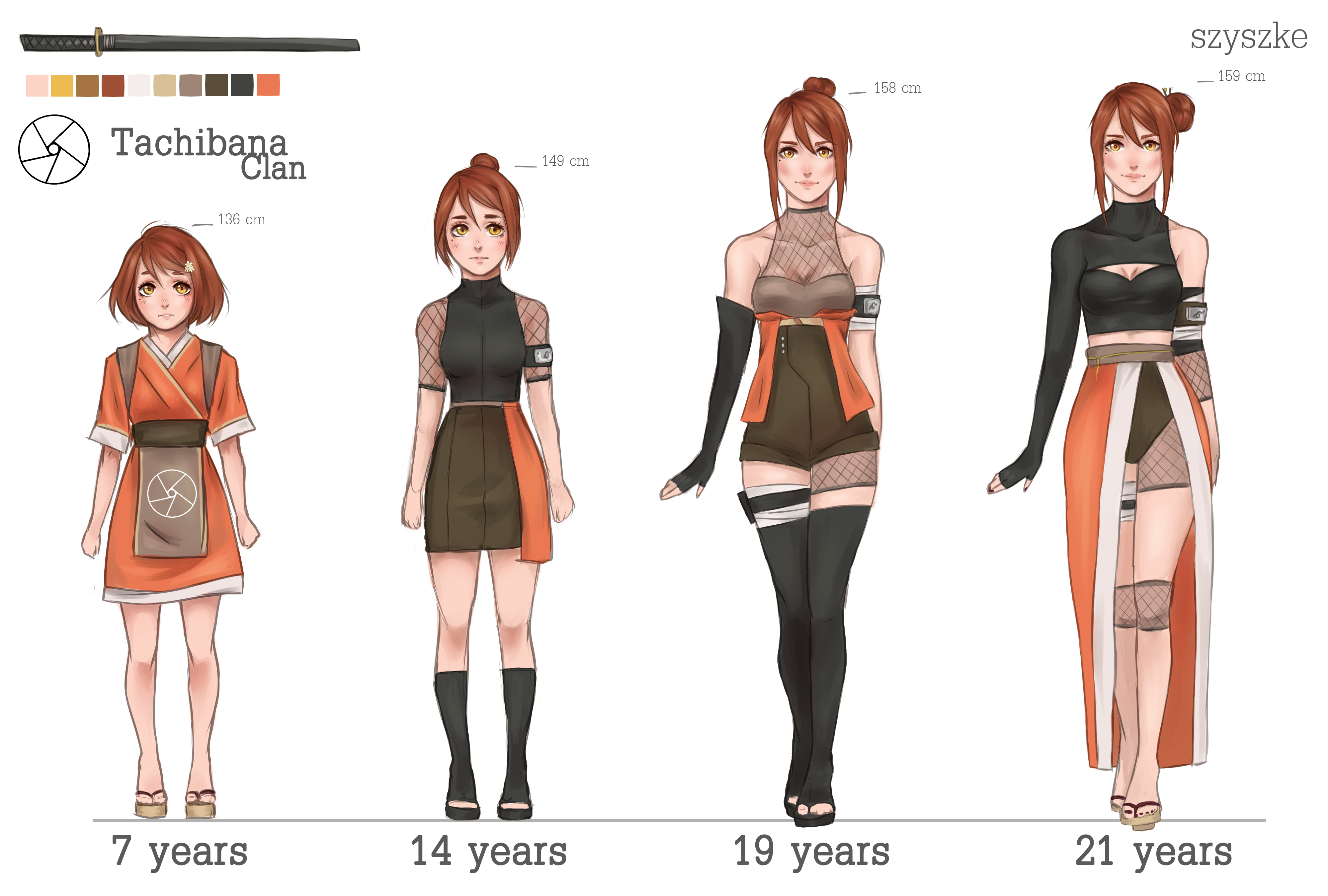 picture Kohaku Clan kohaku tachibana timeline by szyszke