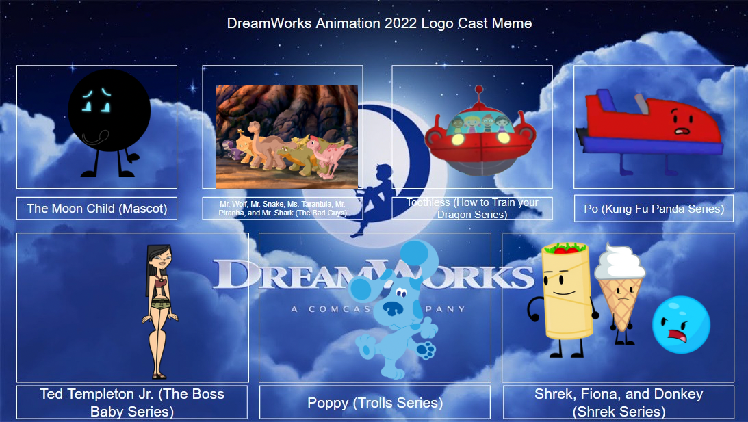 Dreamworks Style. Deviantart DreamWorks Animation 2022 (NJD Studios style) by NicholasDavenport on ...