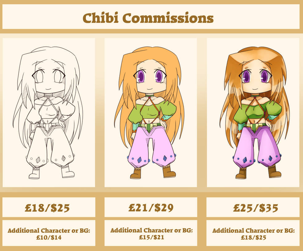 Chibi List Chibi Commission Price List by HomunculusLover on DeviantArt