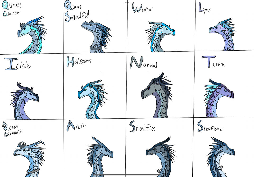Ice Wing Ragnarok The IceWings by SkyfalltheRainWing on DeviantArt