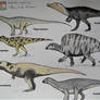 Elrhaz Formation Dinosaurs