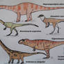 Candeleros Formation Dinosaurs II
