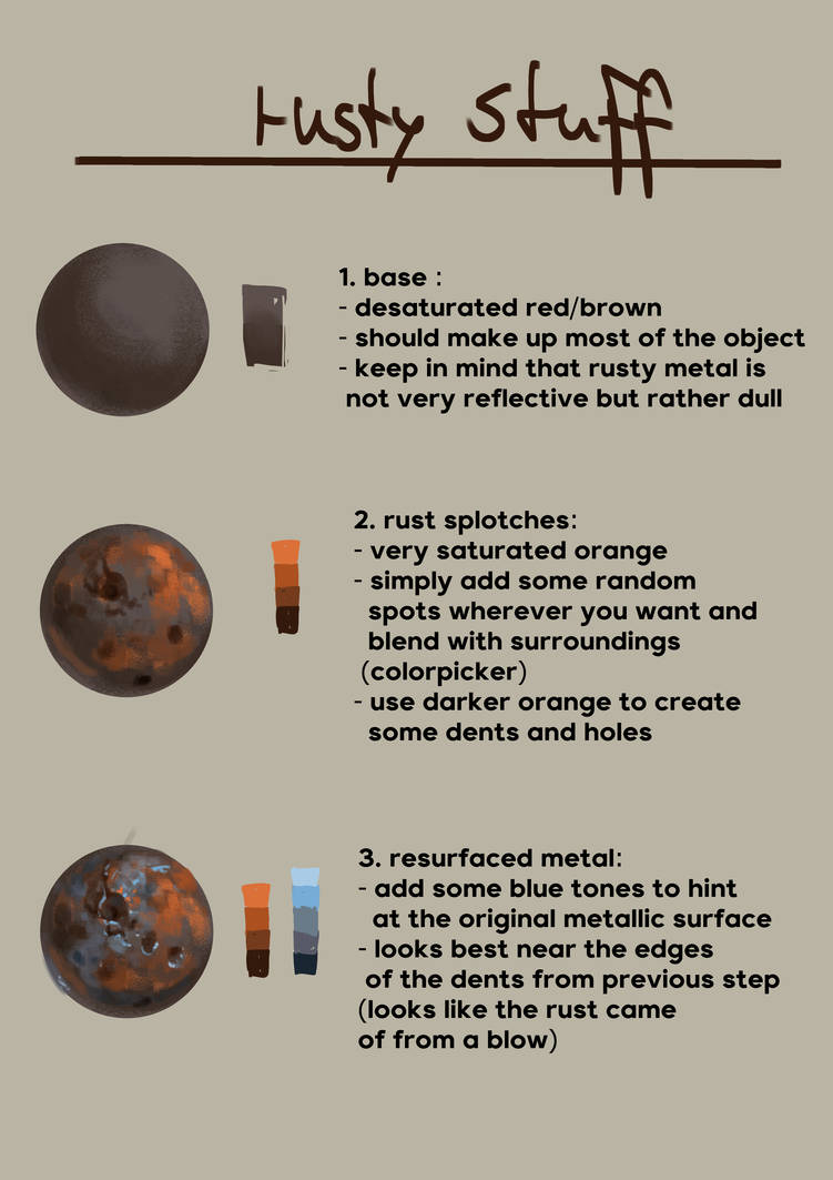 Rusty Stuff by Zarbustibal on DeviantArt