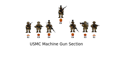 USMC MG Section