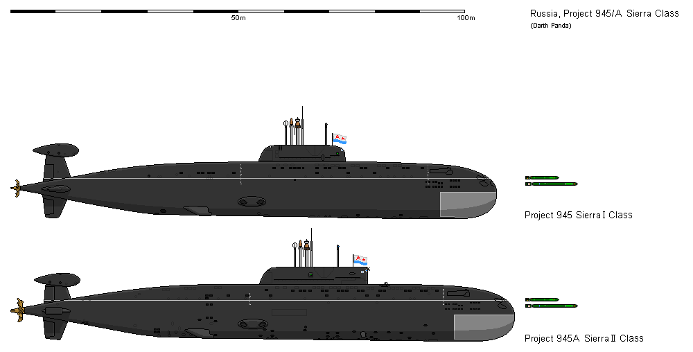 Project 945 Sierra Class Submarine