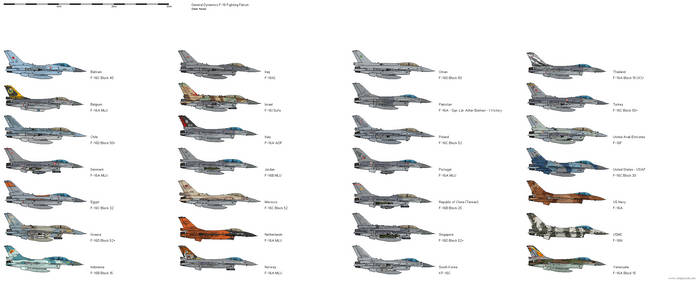 General Dynamics F-16 Fighting Falcon Operators