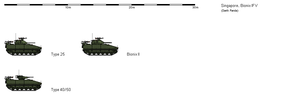 Bionix AFV