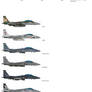 McDonnell Douglas F-15 Eagle Operators