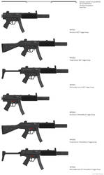 Gunbucket - Heckler Koch MP5SD