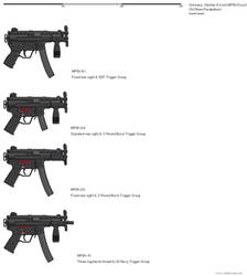 Gunbucket - Heckler Koch MP5K