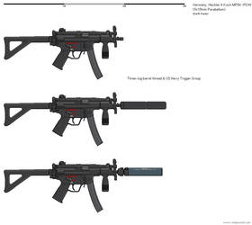 Gunbucket - Heckler Koch MP5K-PDW