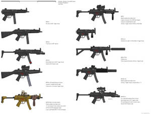 Gunbucket - Heckler Koch MP5 Series