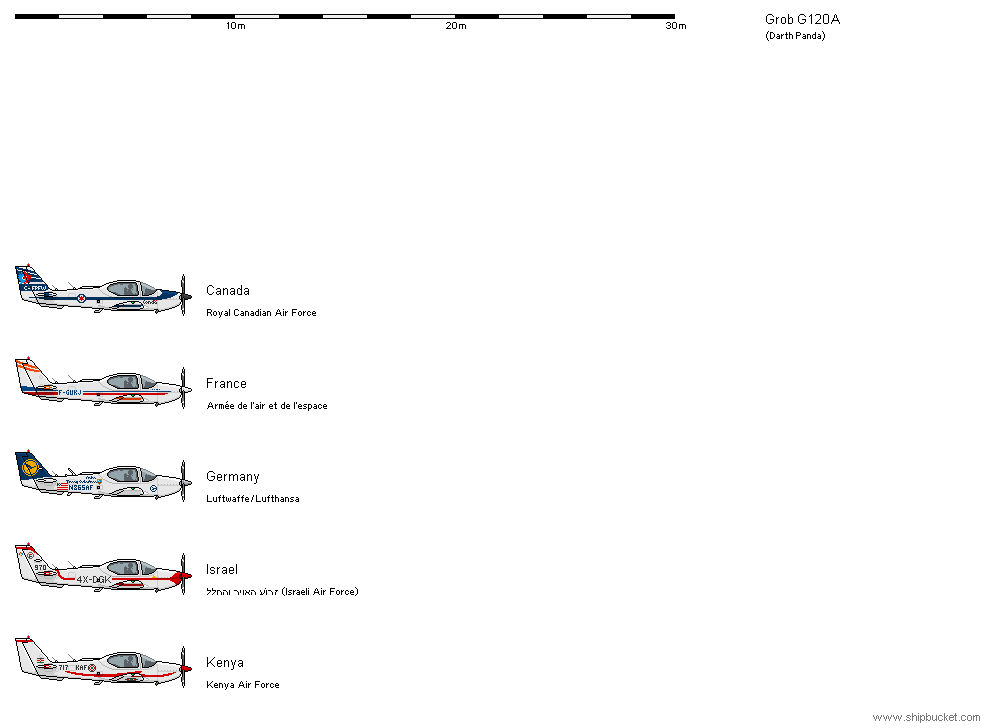 Grob G120 - Operators by darthpandanl on DeviantArt