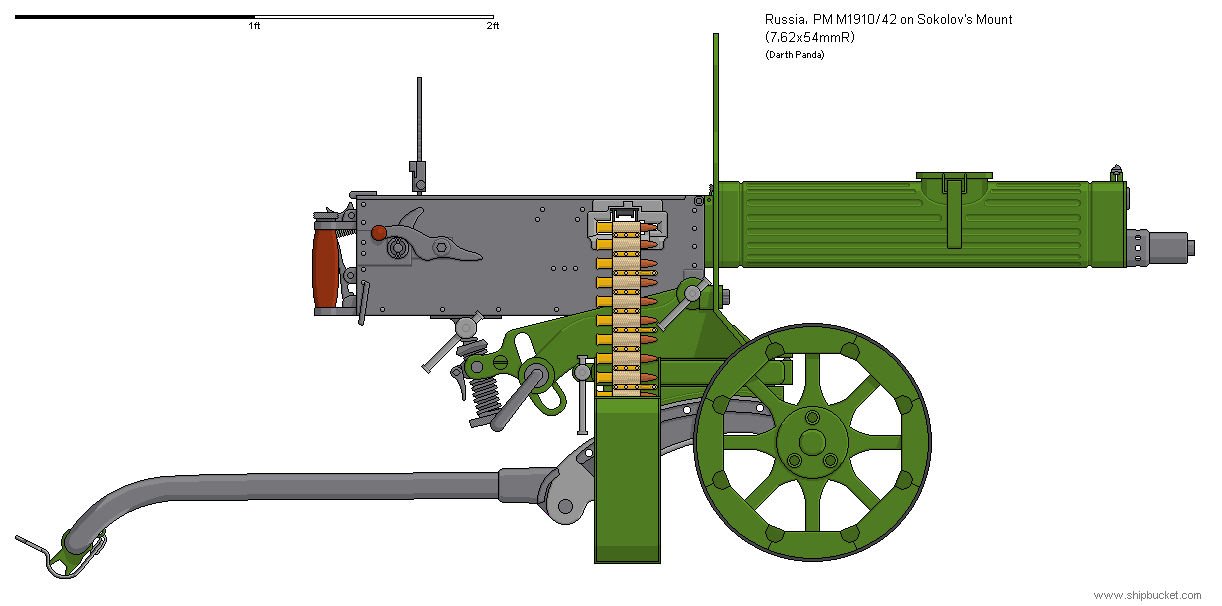 Machine Gun Deviantart Russia - PM1910-42 Maxim Machine Gun by darthpandanl on DeviantArt