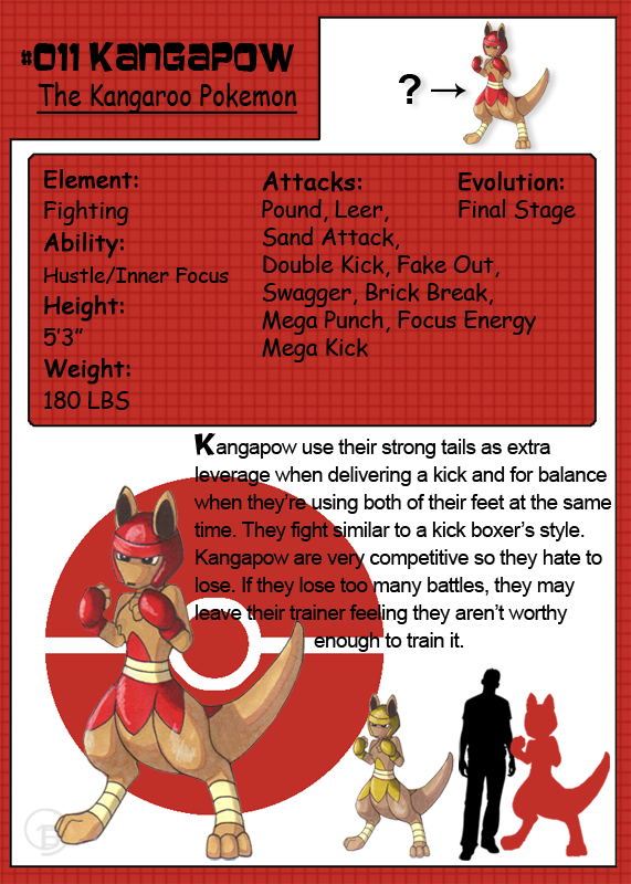 Fakemon: Kangapow