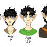 OC: Kage Age Progression