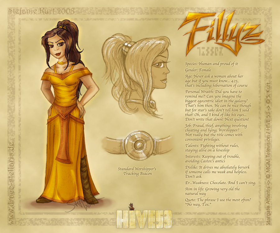 Character Sheet - Fillyz