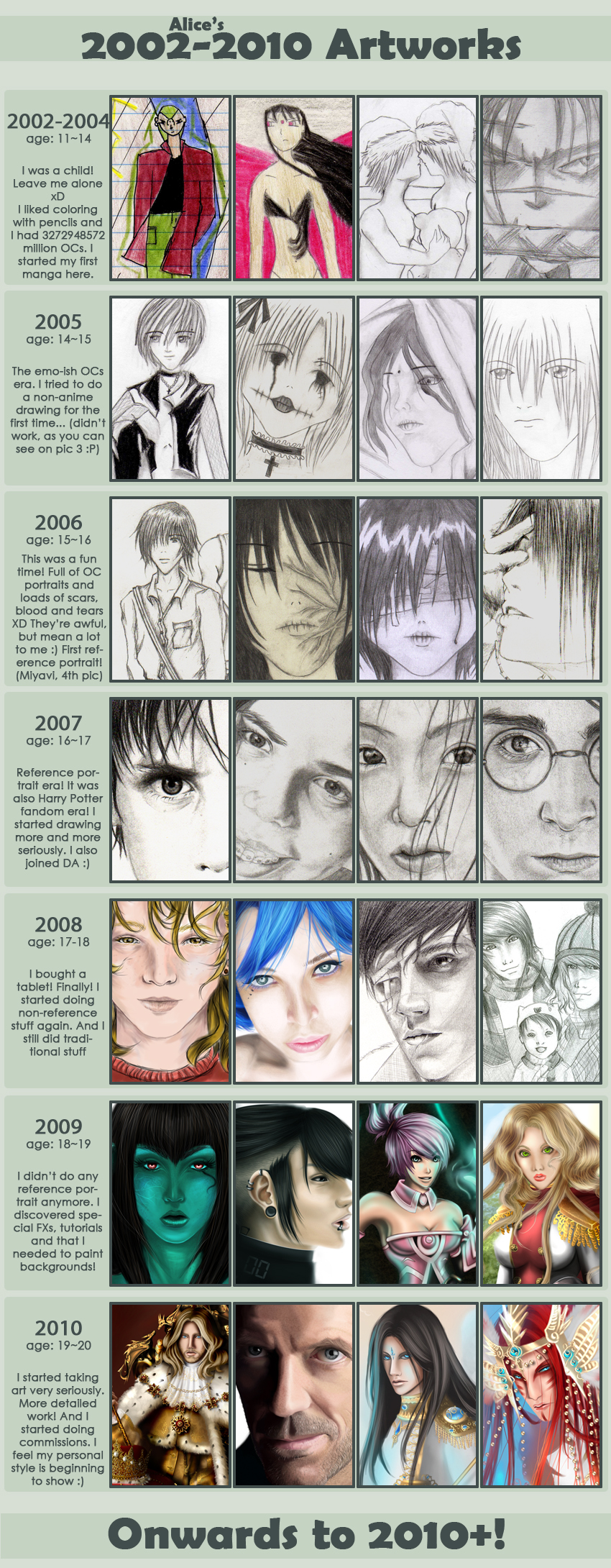 +2002-2010 Progress Meme+