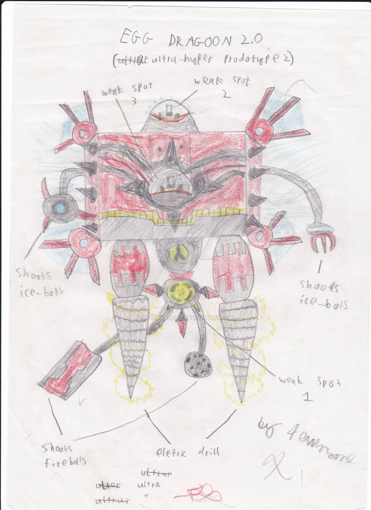 Egg Dragoon 2.0 (Ultra-Hyper Prototype 2) by 4EveryoneHD on DeviantArt