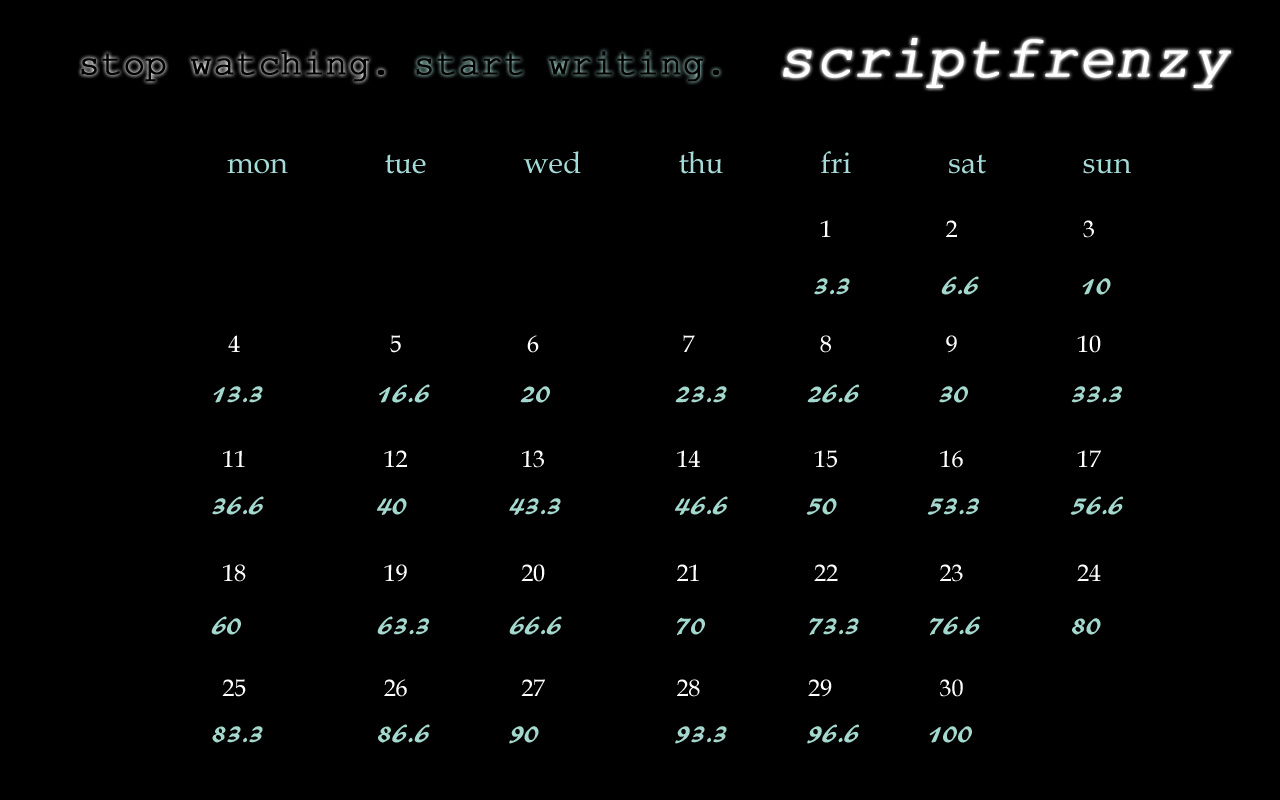 Script Frenzy Calendar