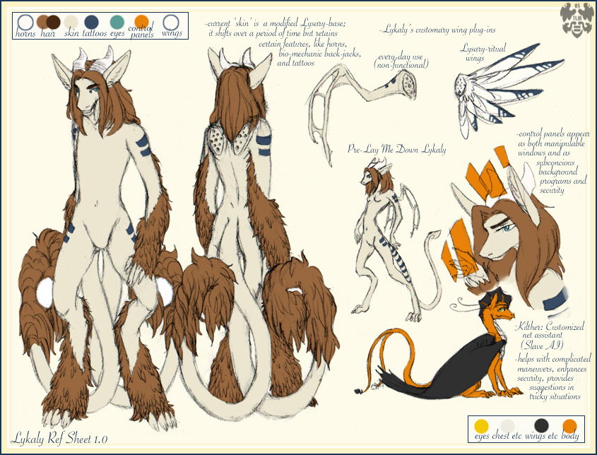 Lykaly Reference Sheet