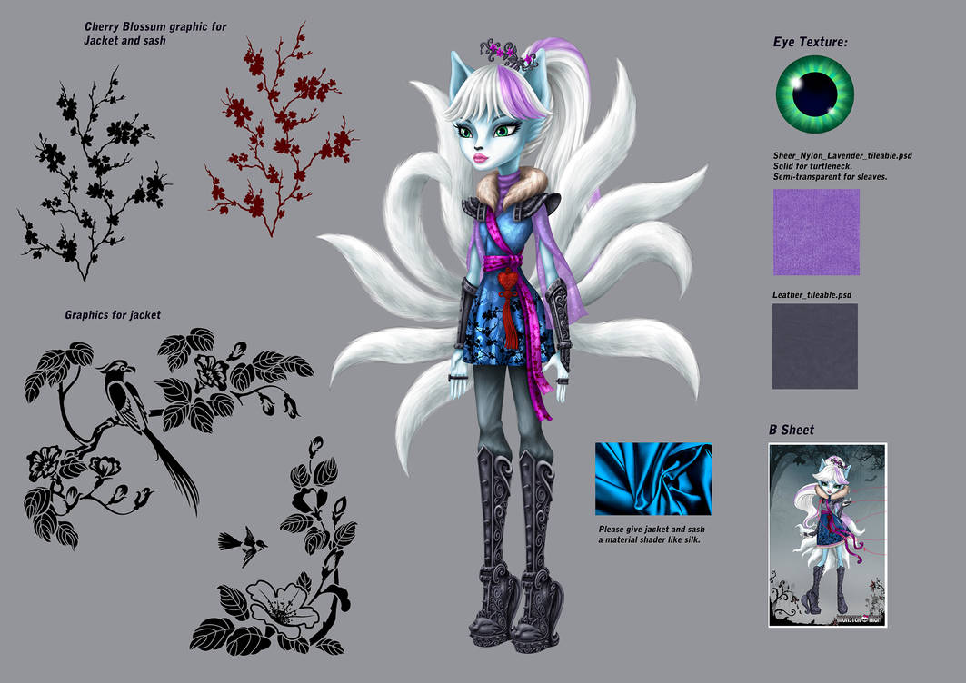 Monster High (franchise), Monster High Wiki