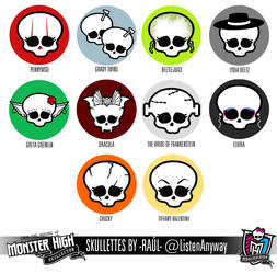 Skullector Monster High Skullettes I designed