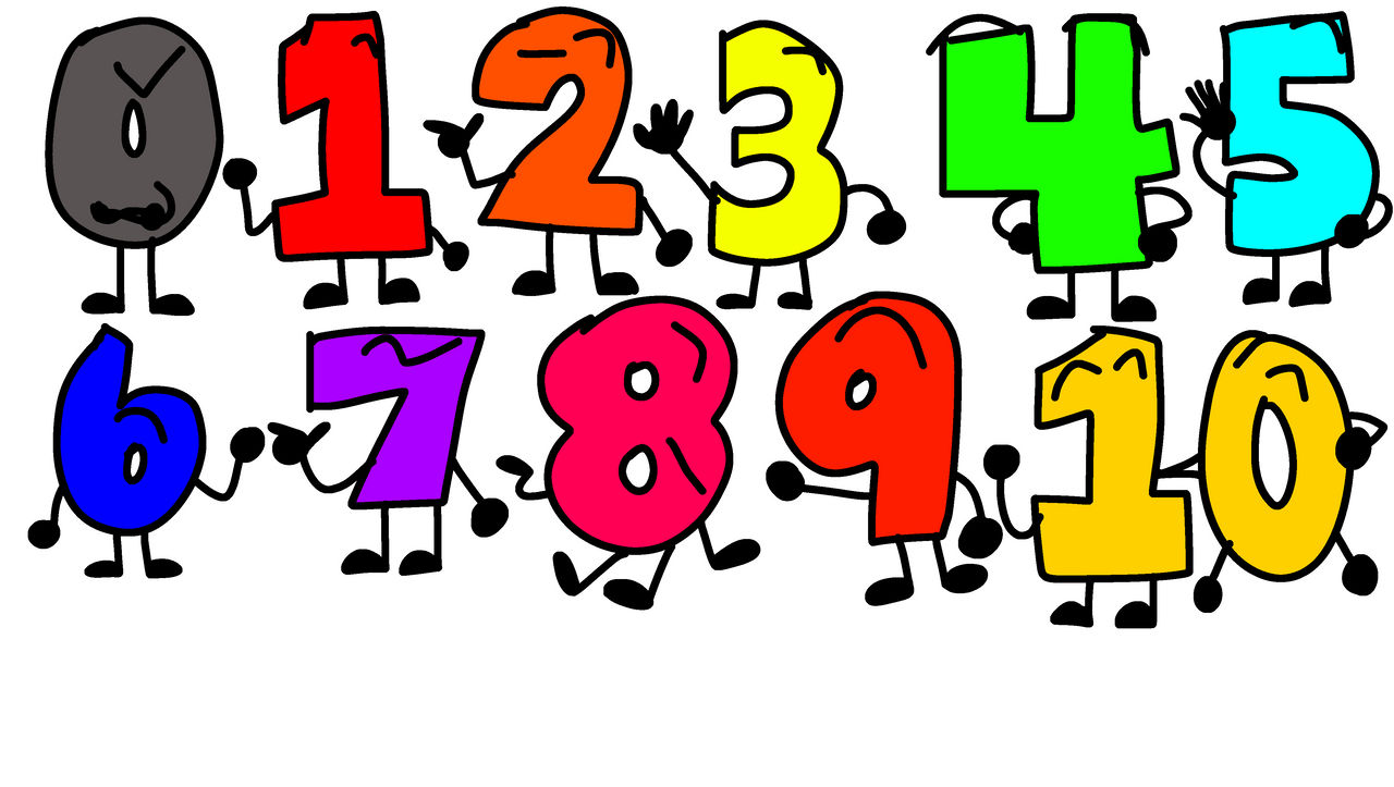 Google Numbers Deviantart Numbers by MohamadouWindowsXP10 on DeviantArt