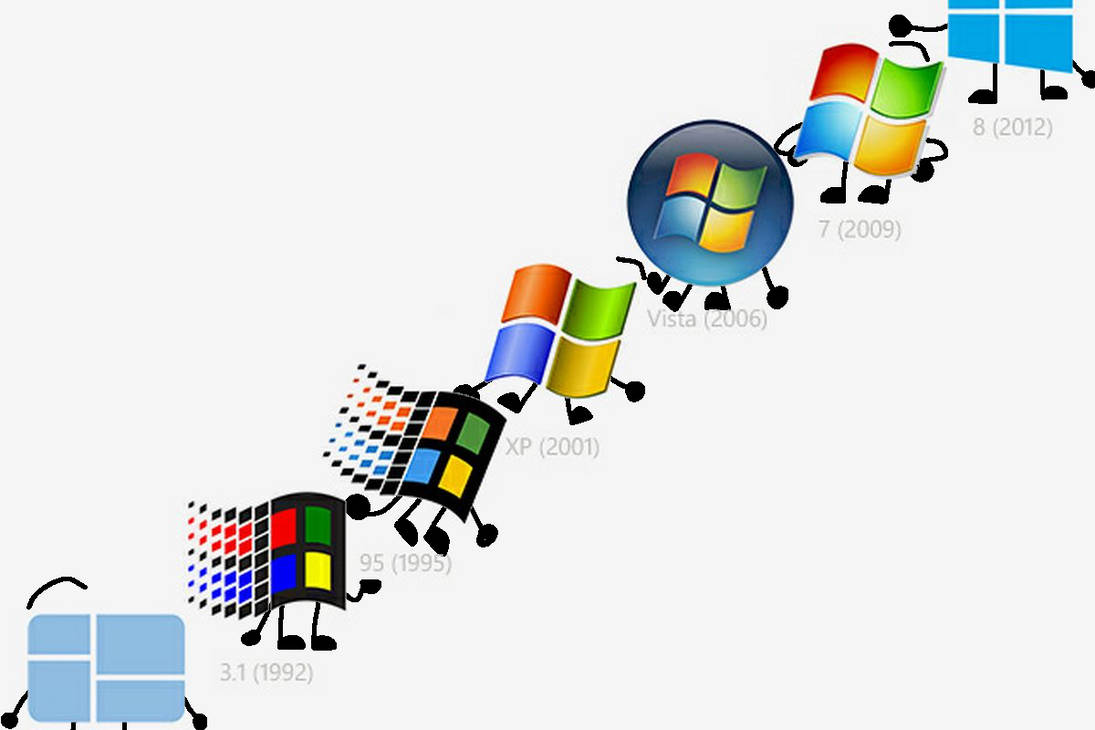 Windows by MohamadouWindowsXP10 on DeviantArt