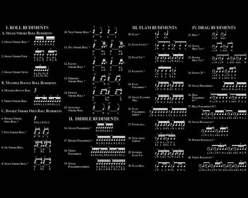 Drum Rudiments