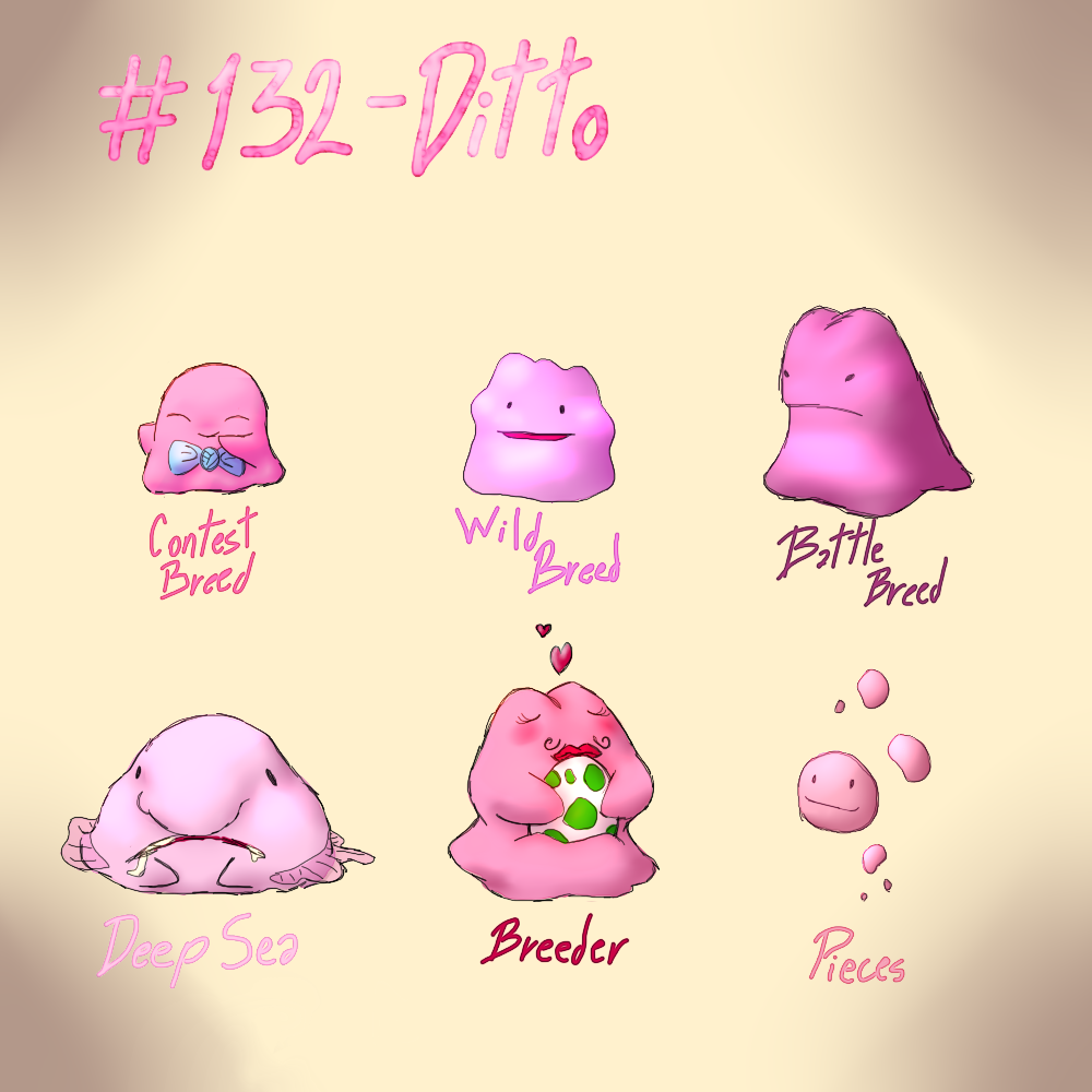 Ditto First Name Personality & Popularity