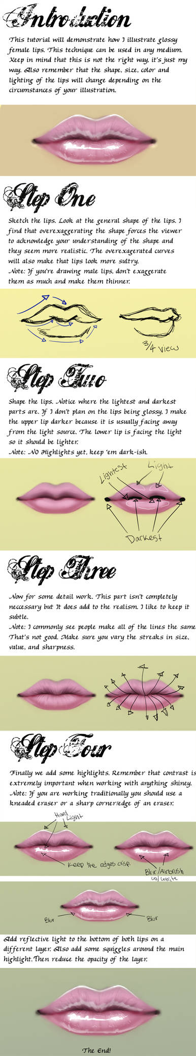 Tutorial on Lips